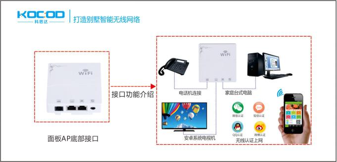 HPE Aruba無線網絡 | 康普Commscope | 弱電工程