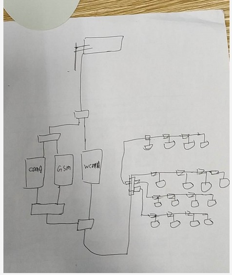 HPE Aruba無線網絡 | 康普Commscope | 弱電工程